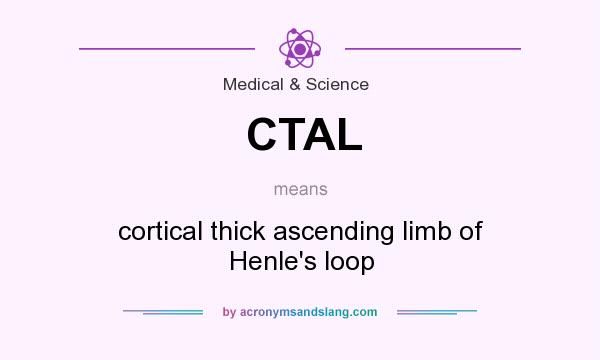 What does CTAL mean? It stands for cortical thick ascending limb of Henle`s loop