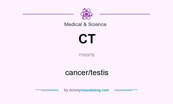 What does CT mean? It stands for cancer/testis