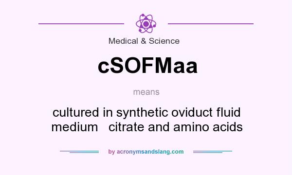 What does cSOFMaa mean? It stands for cultured in synthetic oviduct fluid medium   citrate and amino acids