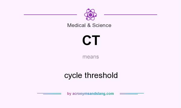 What does CT mean? It stands for cycle threshold