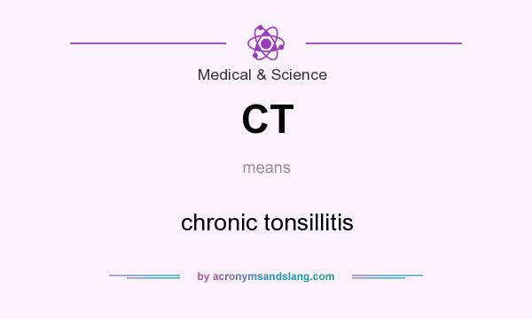 What does CT mean? It stands for chronic tonsillitis