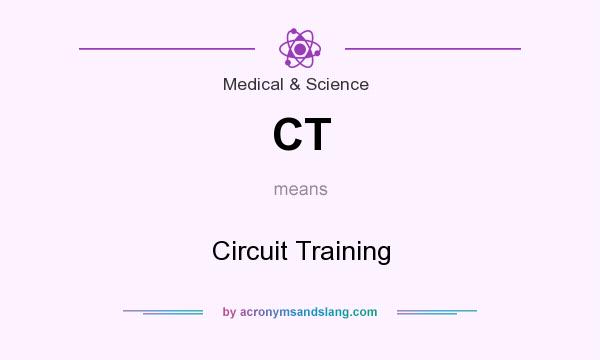 What does CT mean? It stands for Circuit Training