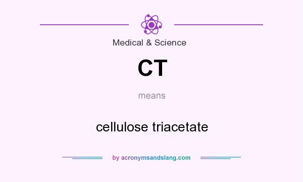 What does CT mean? It stands for cellulose triacetate