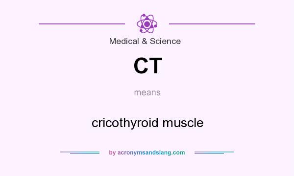 What does CT mean? It stands for cricothyroid muscle