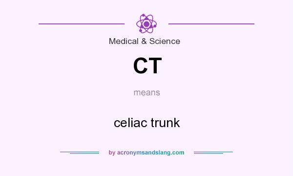 What does CT mean? It stands for celiac trunk