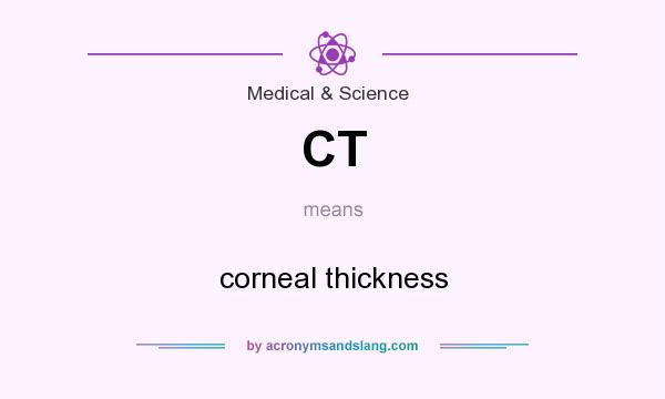 What does CT mean? It stands for corneal thickness