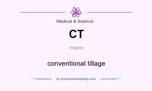 What does CT mean? It stands for conventional tillage