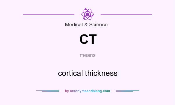 What does CT mean? It stands for cortical thickness