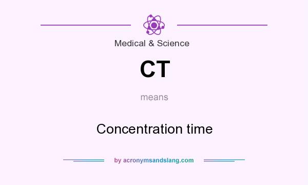 What does CT mean? It stands for Concentration time