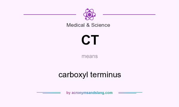 What does CT mean? It stands for carboxyl terminus