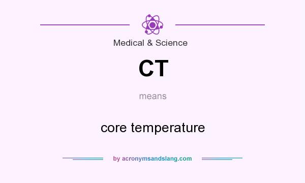 What does CT mean? It stands for core temperature