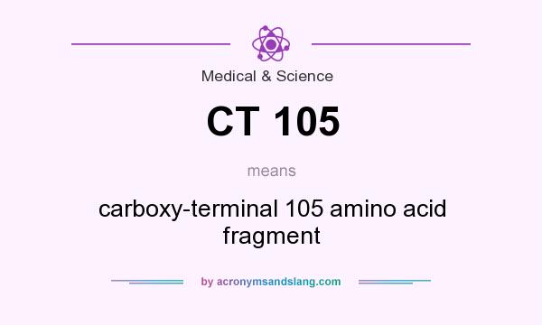 What does CT 105 mean? It stands for carboxy-terminal 105 amino acid fragment