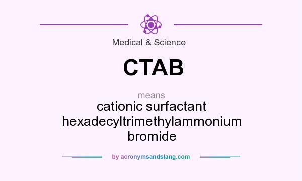 What does CTAB mean? It stands for cationic surfactant hexadecyltrimethylammonium bromide