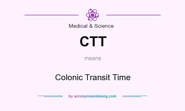 What does CTT mean? It stands for Colonic Transit Time