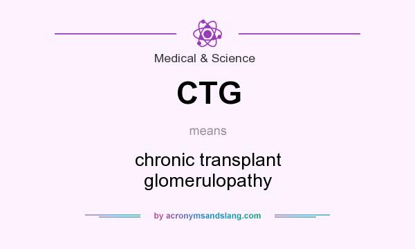 What does CTG mean? It stands for chronic transplant glomerulopathy