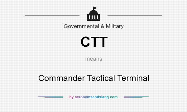 What does CTT mean? It stands for Commander Tactical Terminal