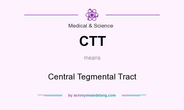 What does CTT mean? It stands for Central Tegmental Tract