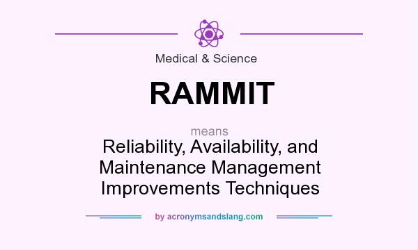 What does RAMMIT mean? It stands for Reliability, Availability, and Maintenance Management Improvements Techniques