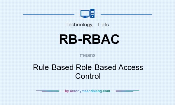 What does RB-RBAC mean? It stands for Rule-Based Role-Based Access Control