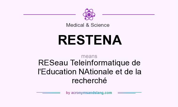 What does RESTENA mean? It stands for RESeau Teleinformatique de l`Education NAtionale et de la recherché