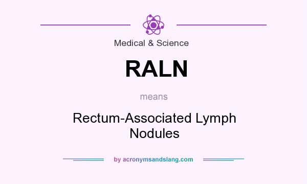 What does RALN mean? It stands for Rectum-Associated Lymph Nodules