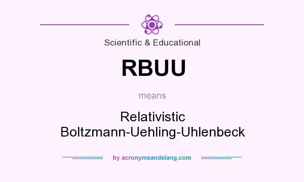 What does RBUU mean? It stands for Relativistic Boltzmann-Uehling-Uhlenbeck