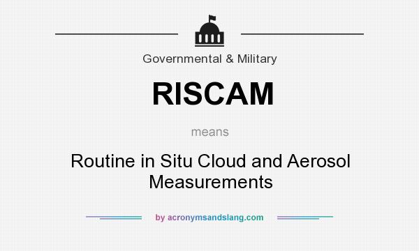 What does RISCAM mean? It stands for Routine in Situ Cloud and Aerosol Measurements
