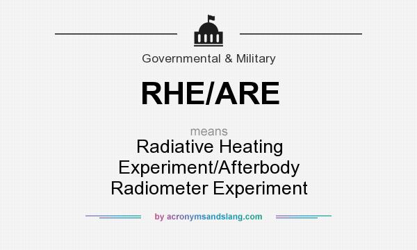 What does RHE/ARE mean? It stands for Radiative Heating Experiment/Afterbody Radiometer Experiment