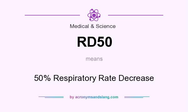 What does RD50 mean? It stands for 50% Respiratory Rate Decrease