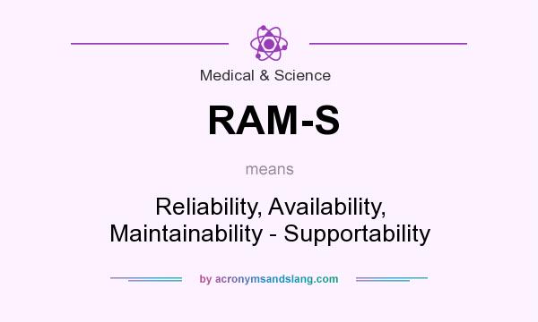 What does RAM-S mean? It stands for Reliability, Availability, Maintainability - Supportability