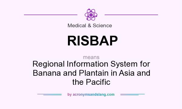 What does RISBAP mean? It stands for Regional Information System for Banana and Plantain in Asia and the Pacific