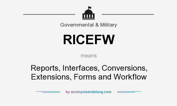 What does RICEFW mean? It stands for Reports, Interfaces, Conversions, Extensions, Forms and Workflow