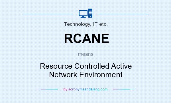 What does RCANE mean? It stands for Resource Controlled Active Network Environment