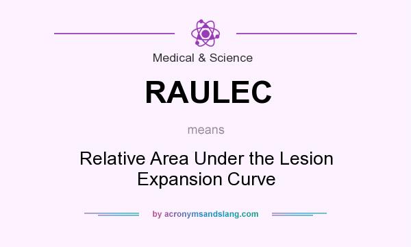 What does RAULEC mean? It stands for Relative Area Under the Lesion Expansion Curve
