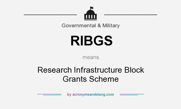 What does RIBGS mean? It stands for Research Infrastructure Block Grants Scheme