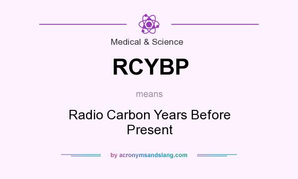 What does RCYBP mean? It stands for Radio Carbon Years Before Present