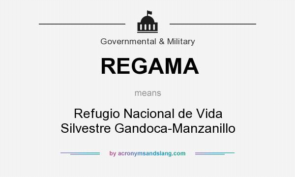 What does REGAMA mean? It stands for Refugio Nacional de Vida Silvestre Gandoca-Manzanillo