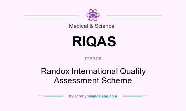 What does RIQAS mean? It stands for Randox International Quality Assessment Scheme