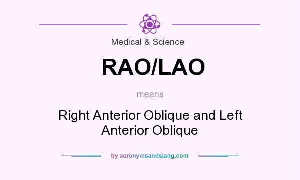 What does RAO/LAO mean? It stands for Right Anterior Oblique and Left Anterior Oblique