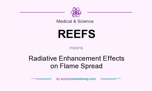 What does REEFS mean? It stands for Radiative Enhancement Effects on Flame Spread