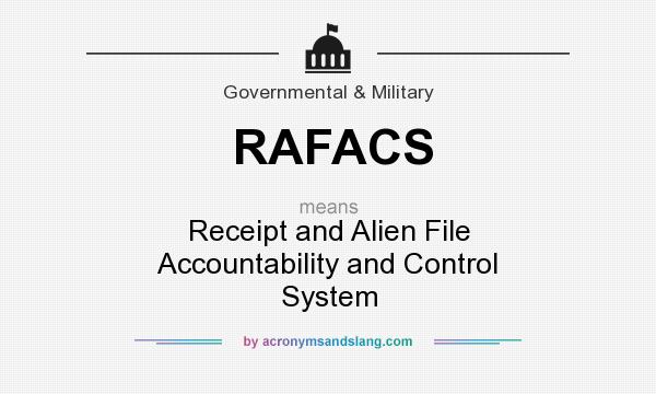 What does RAFACS mean? It stands for Receipt and Alien File Accountability and Control System