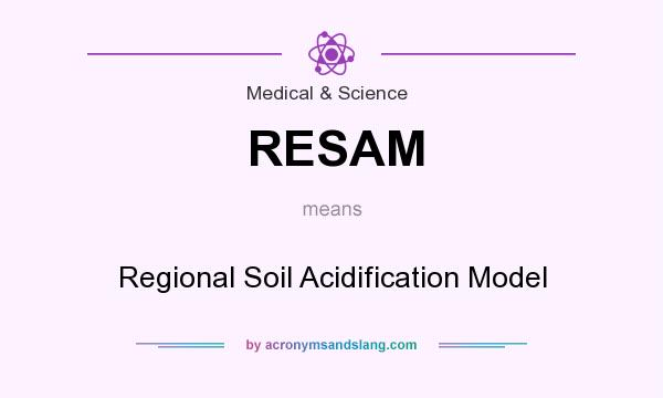 What does RESAM mean? It stands for Regional Soil Acidification Model