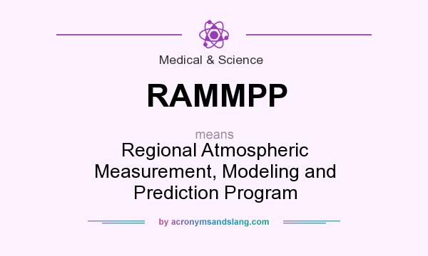 What does RAMMPP mean? It stands for Regional Atmospheric Measurement, Modeling and Prediction Program