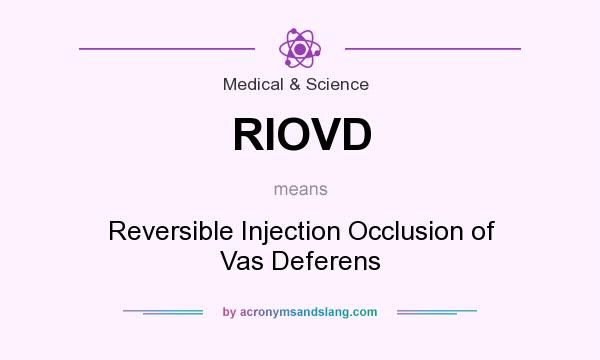 What does RIOVD mean? It stands for Reversible Injection Occlusion of Vas Deferens