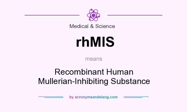 What does rhMIS mean? It stands for Recombinant Human Mullerian-Inhibiting Substance