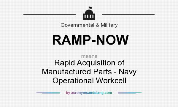 What does RAMP-NOW mean? It stands for Rapid Acquisition of Manufactured Parts - Navy Operational Workcell