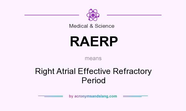 What does RAERP mean? It stands for Right Atrial Effective Refractory Period
