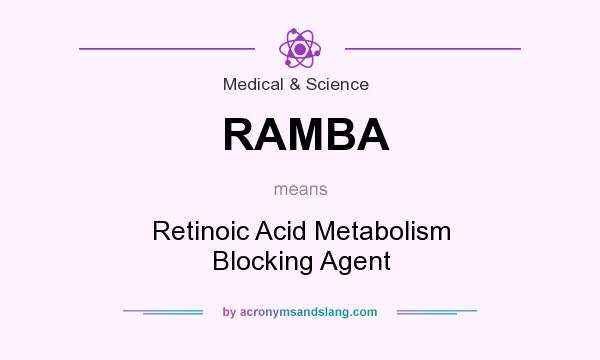 What does RAMBA mean? It stands for Retinoic Acid Metabolism Blocking Agent