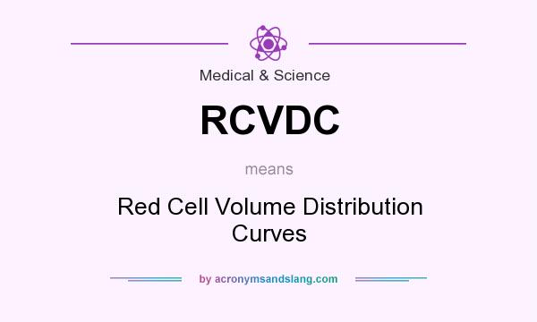 What does RCVDC mean? It stands for Red Cell Volume Distribution Curves