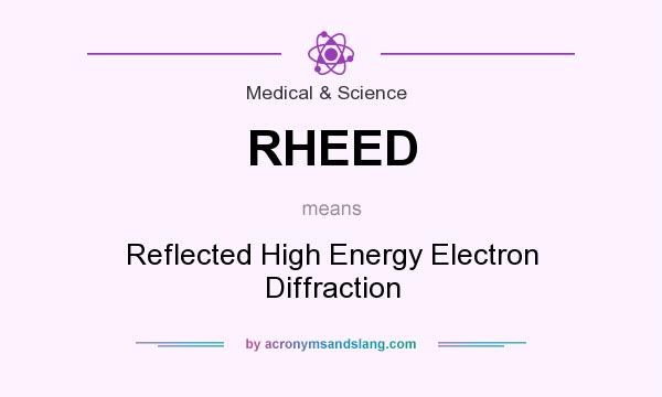 What does RHEED mean? It stands for Reflected High Energy Electron Diffraction